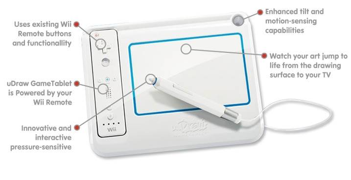 Doodle on Your Wii with uDraw