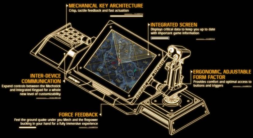 E3 2012: Razer Artemis MechWarrior Controller Is Awesome, Brings the ...