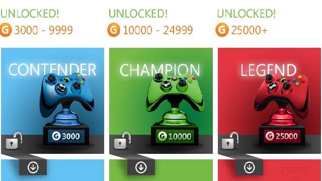 Microsoft Introduces MyAchievements System to a Resounding 