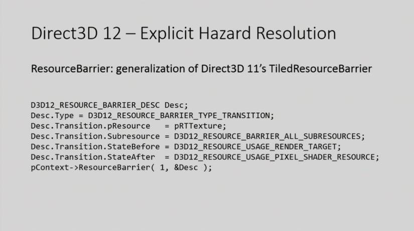 Impressive DirectX 12 Tech Demo Shows Performance Gain; Microsoft ...