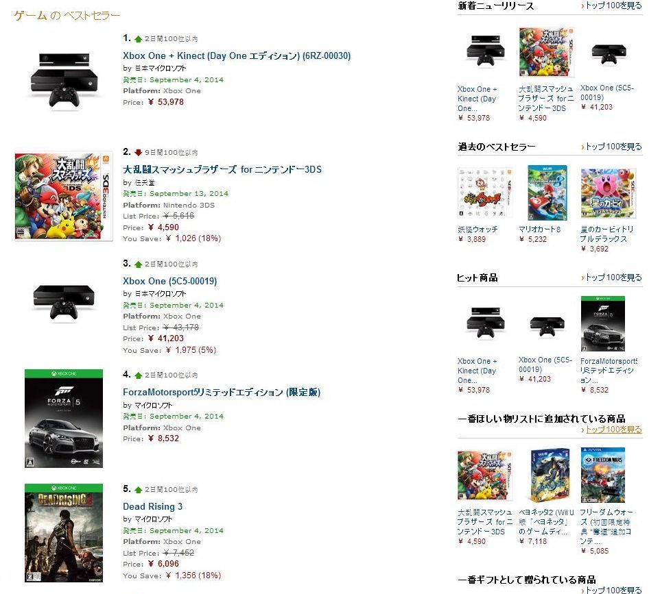 Xbox One Manages to Top Multiple Japanese Retailers' Best Sellers