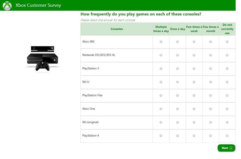 Microsoft Wants to Know What You Think of Your PS4, and If You Prefer ...