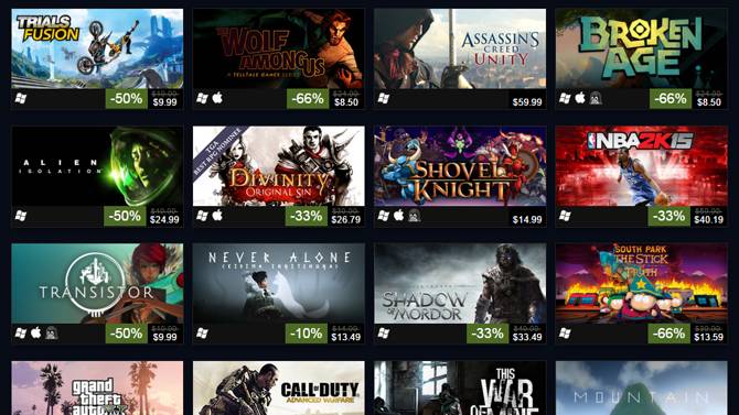 Steam is Holding a Sale for Games Nominated at The Game Awards 2014