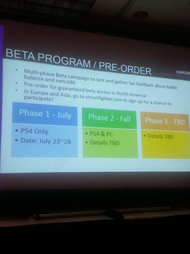 Street Fighter V Will Launch With 16 Characters; You'll Be Able to Earn ...