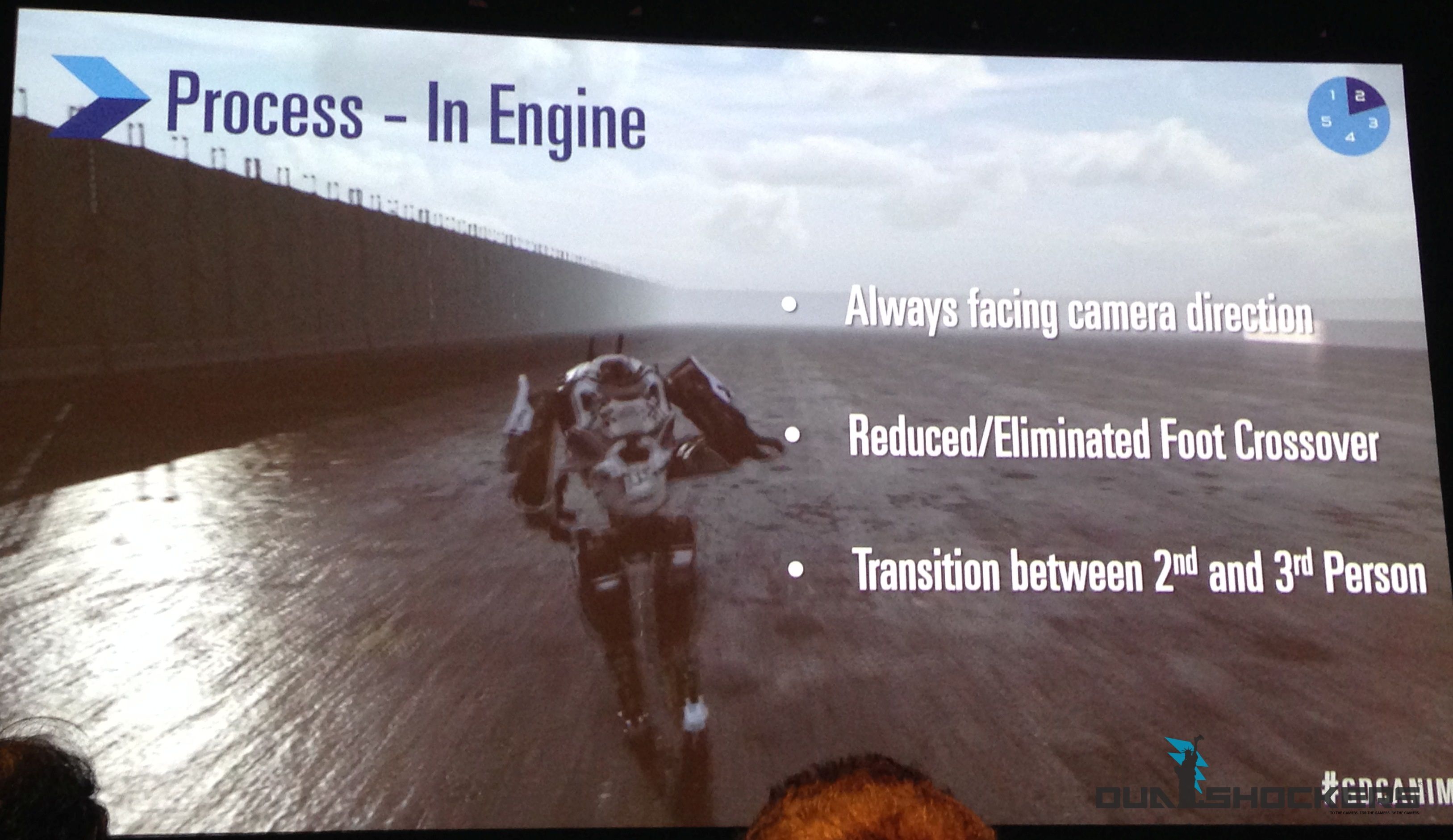 Ubisoft Introduces Motion Matching, The First Step to 