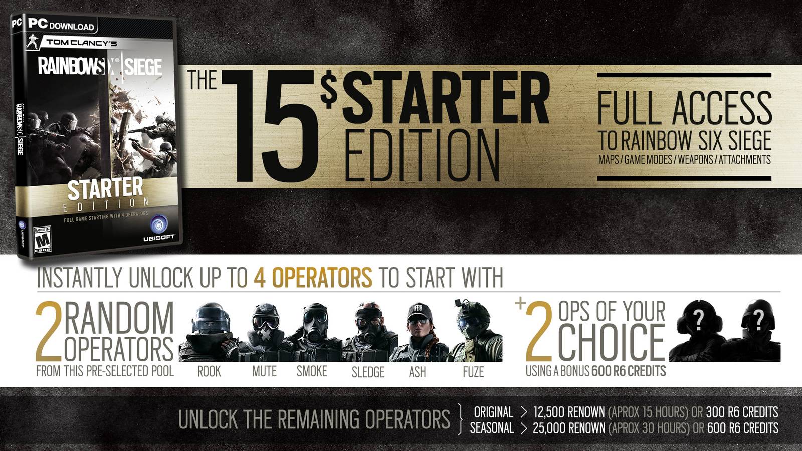 Rainbow Six Siege: Starter Edition Available Again on Uplay