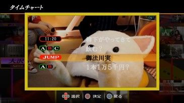 Legendary Visual Novel 428: Shibuya Scramble Announced for PS4 and