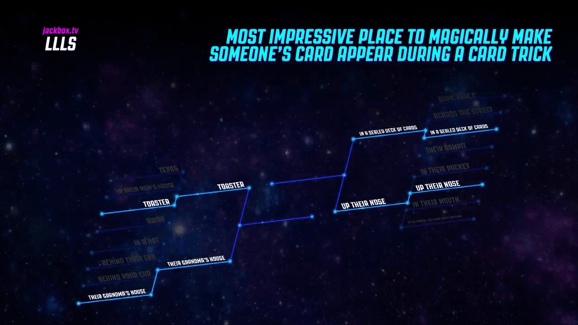 Jackbox Party Pack 4 Review -- Jack is Back, and Better Than Ever