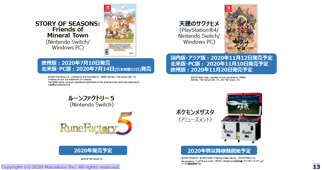 Marvelous financials rune factory 5 2020 release date