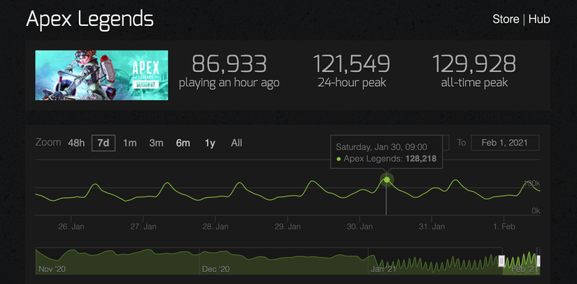 apex legends steam
