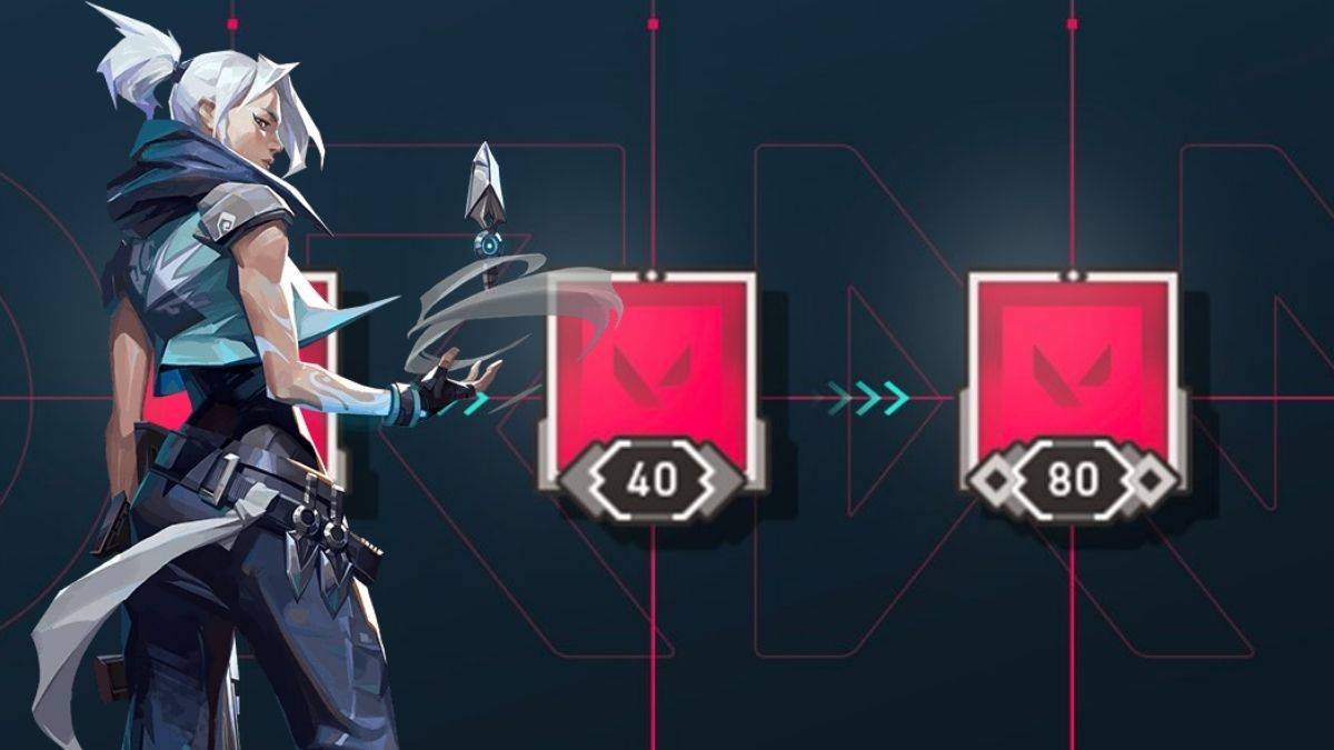 VALORANT Account Leveling System: What is it and How it Works?