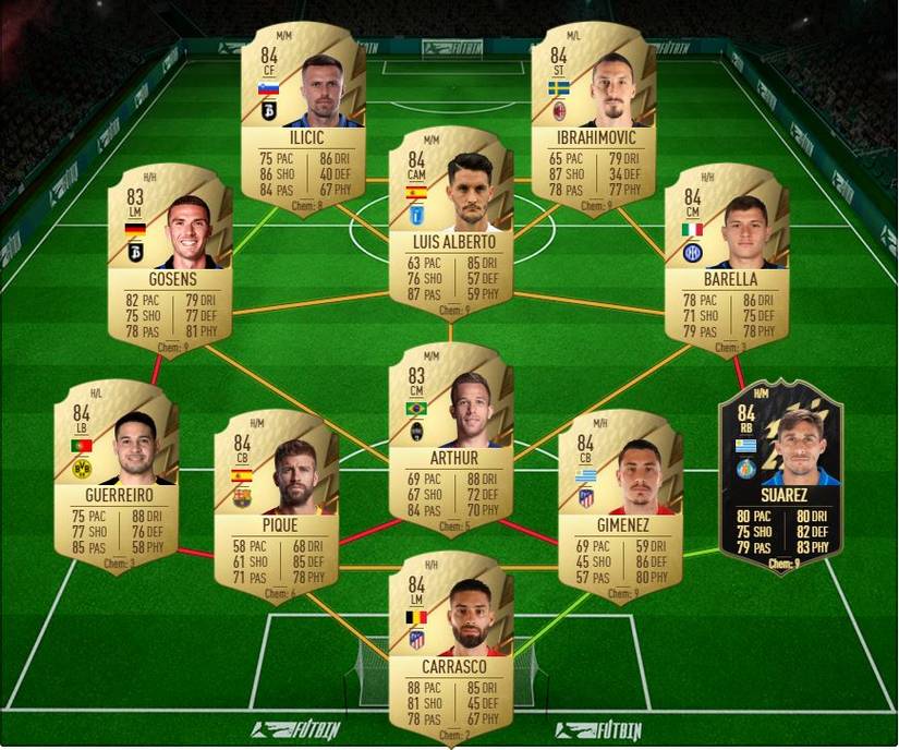FIFA 22 RTTK Bernardo Silva 88 OVR SBC Solutions