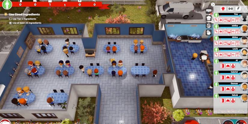 10 Best Restaurant Sim Games, Ranked