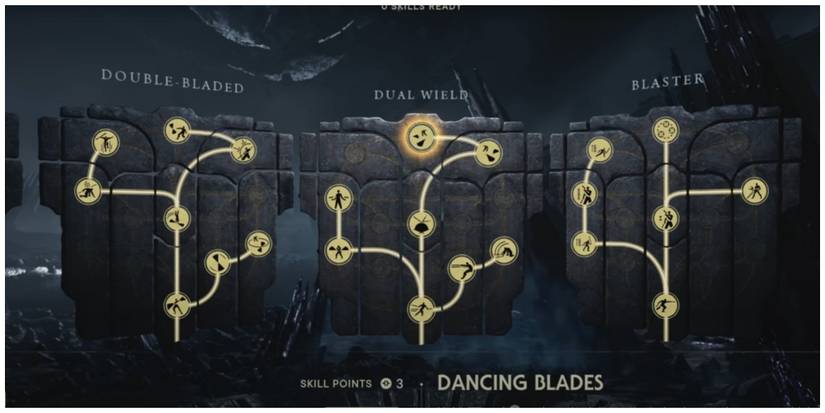 Star Wars Jedi: Survivor - Every Skill Tree, Ranked