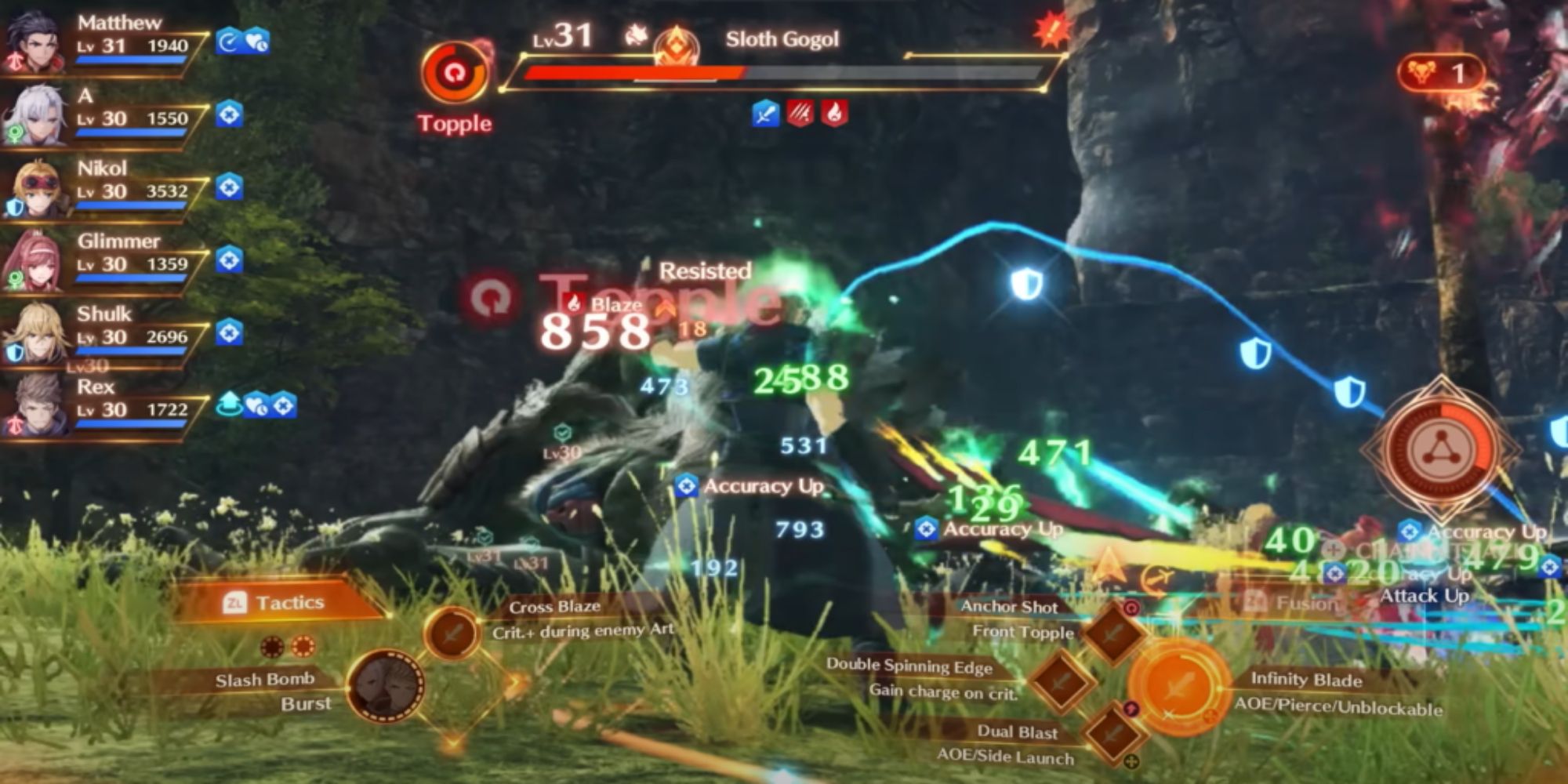 Xenoblade Chronicles 3: Future Redeemed' Sets a New Bar for RPG Storytelling