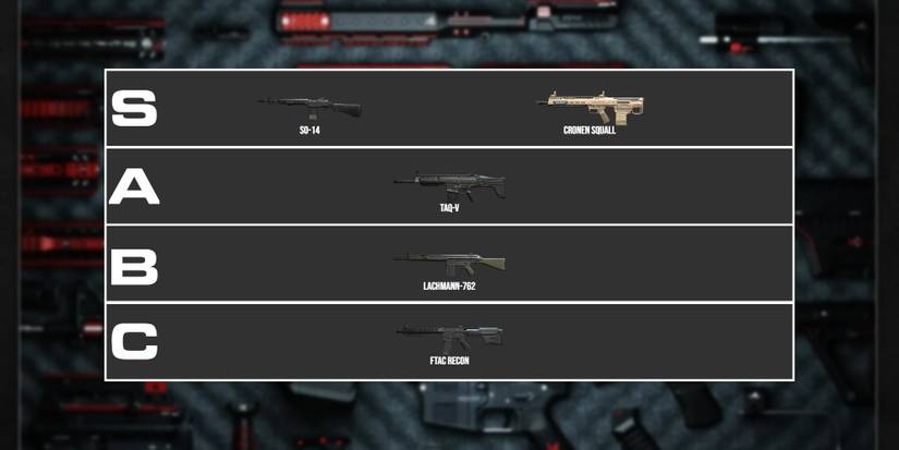 Warzone 2 / MW2: Best Battle Rifles Tier List
