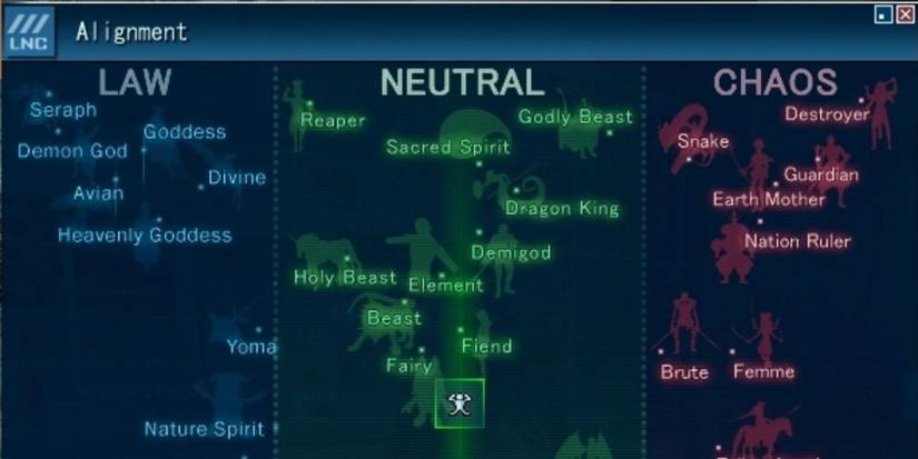 Persona Could Learn A Lot About Player Choice From Shin Megami Tensei