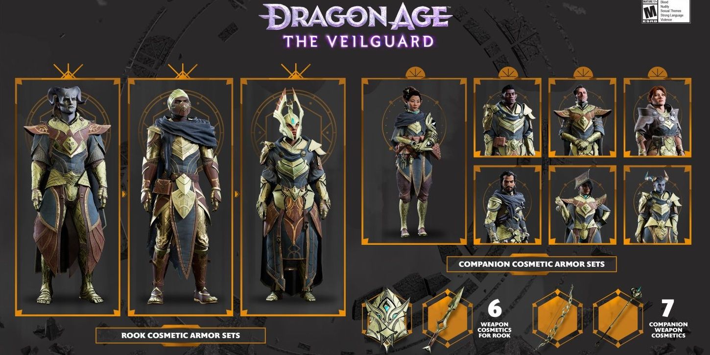 Dragon Age: The Veilguard опубликовала характеристики ПК