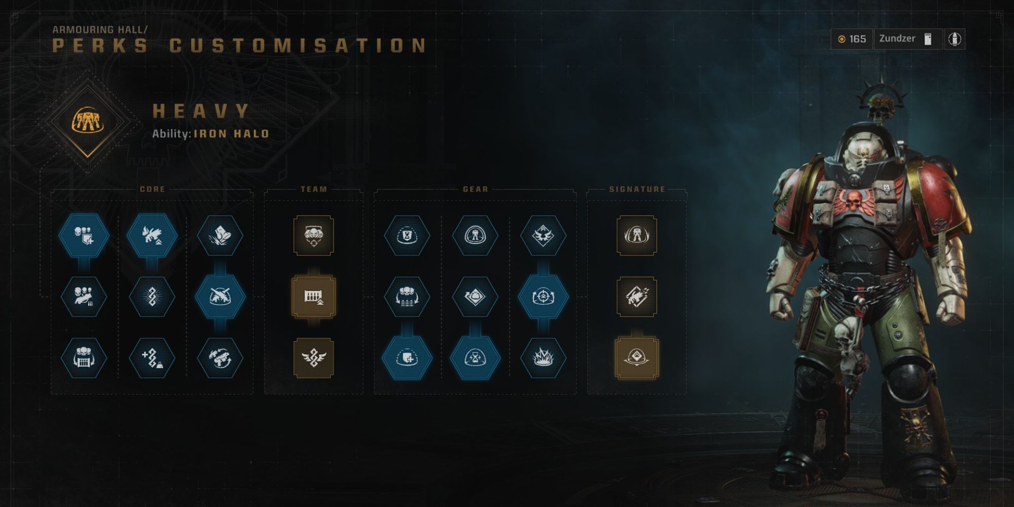 Space Marine 2 Classes Ranked