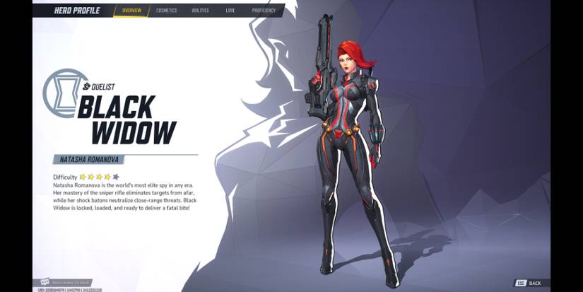 Sad Widow Rivals Marvel Rivals: All Duelists Ranked