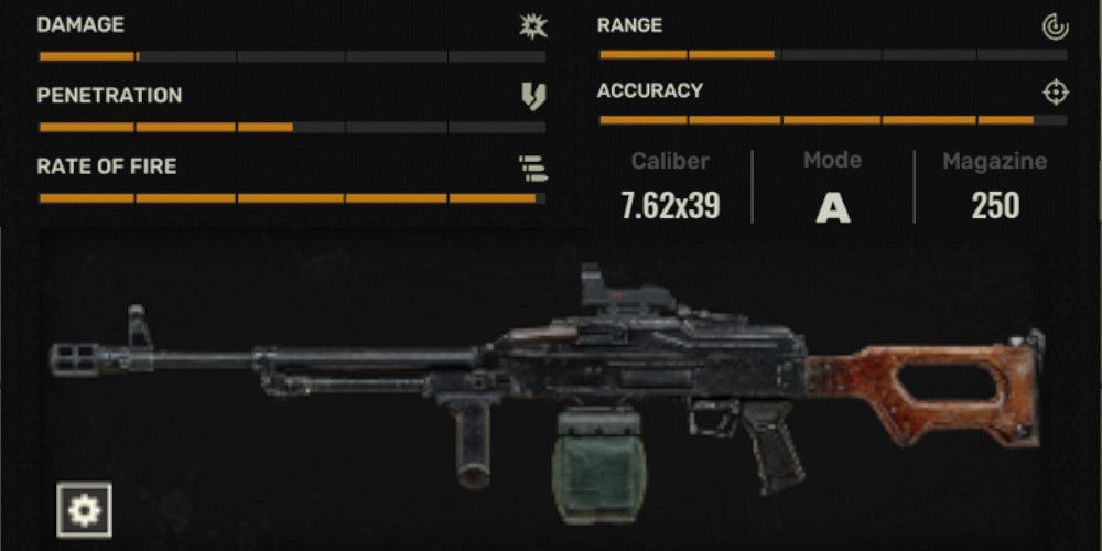 STALKER 2: 10 Best Weapons