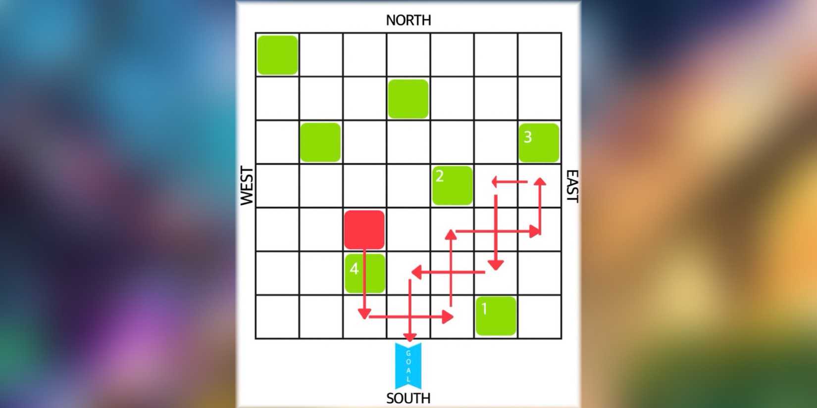 How to Solve the Ice Block Puzzle in Split Fiction