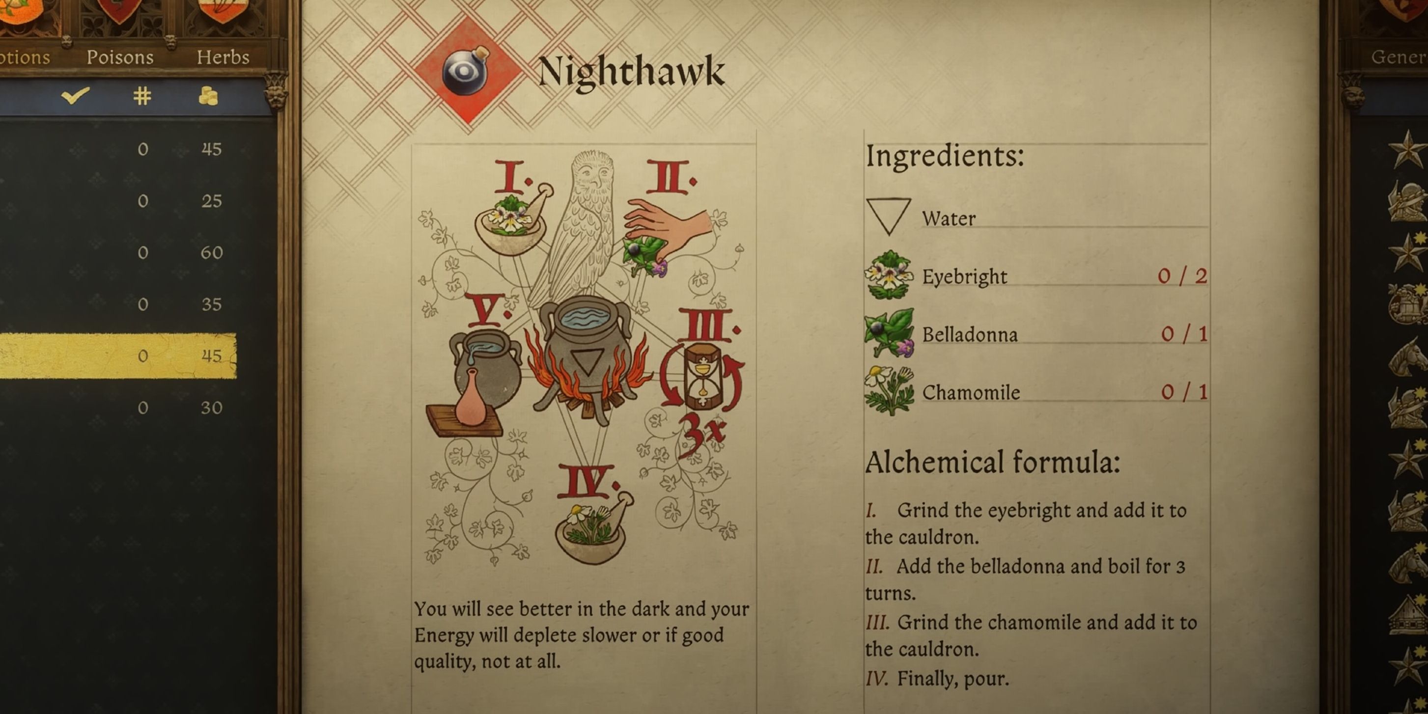 Kingdom Come Deliverance 2: All Recipes Guide