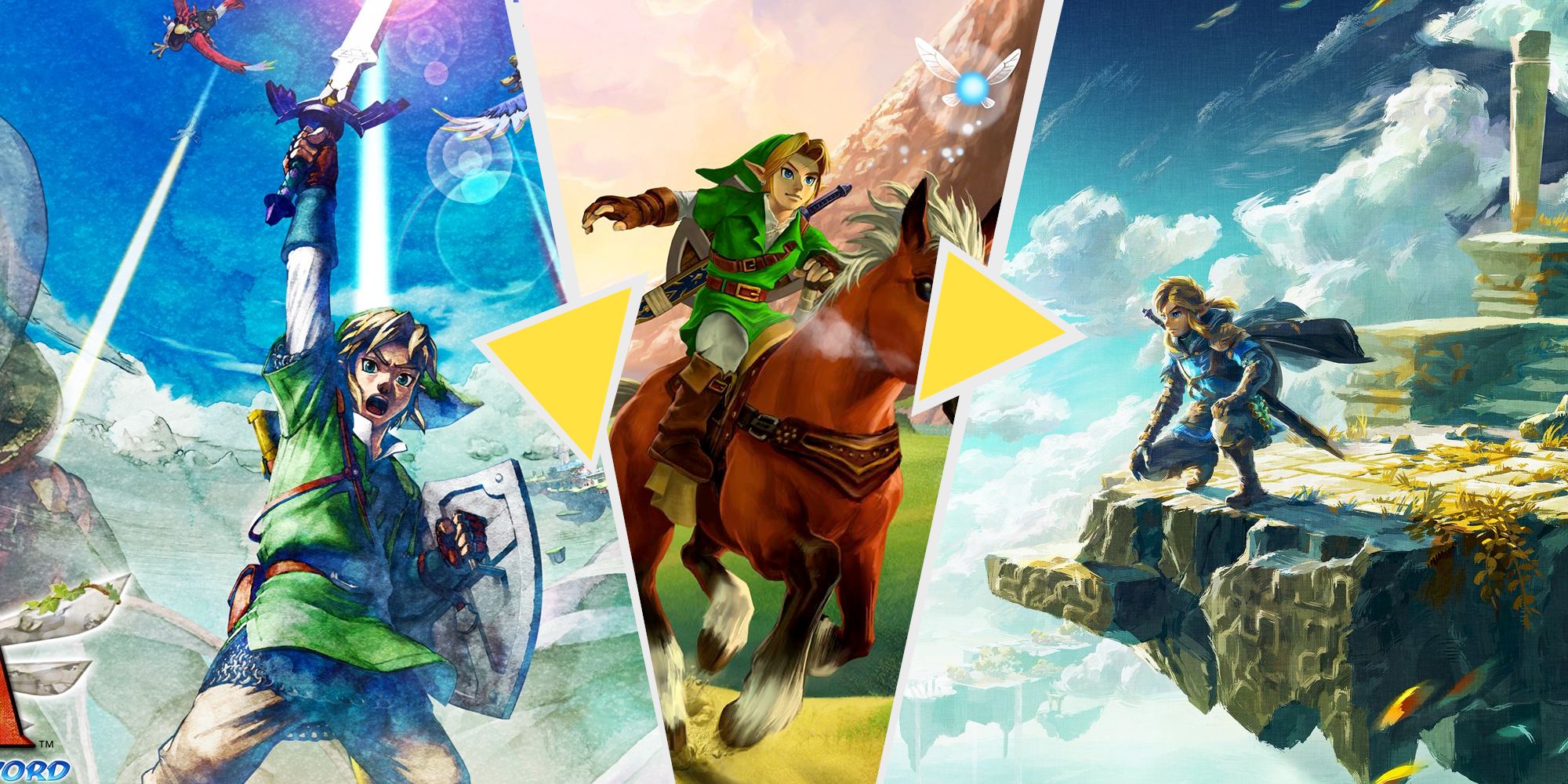Best Order to Play Every Mainline Zelda Game thumbnail, featuring Skyward Sword, Ocarina of Time, and Tears of the Kingdom.