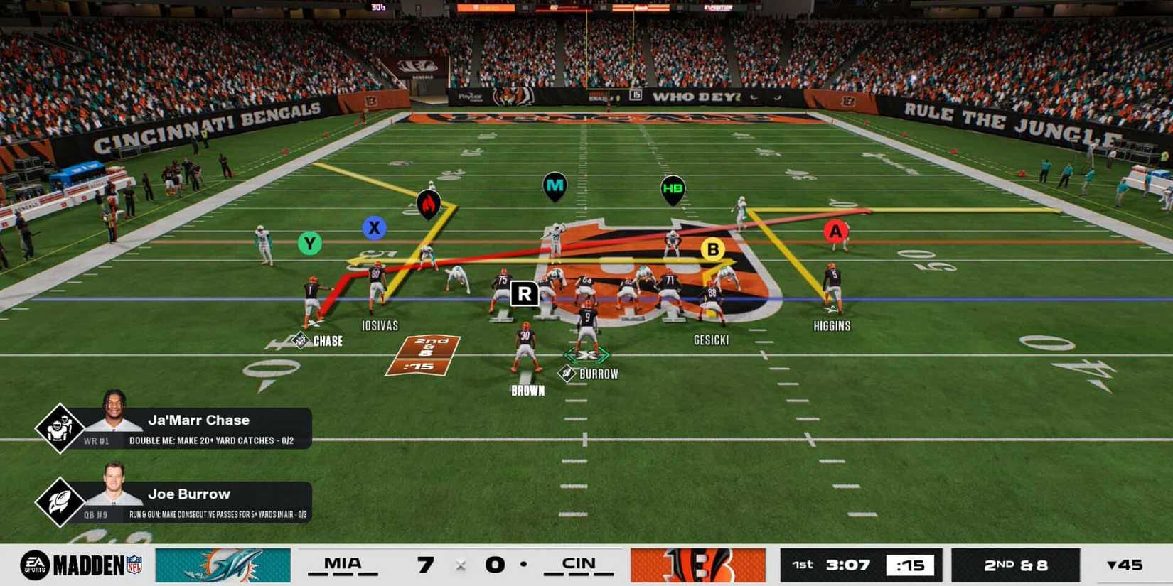Madden NFL 26 Bengals