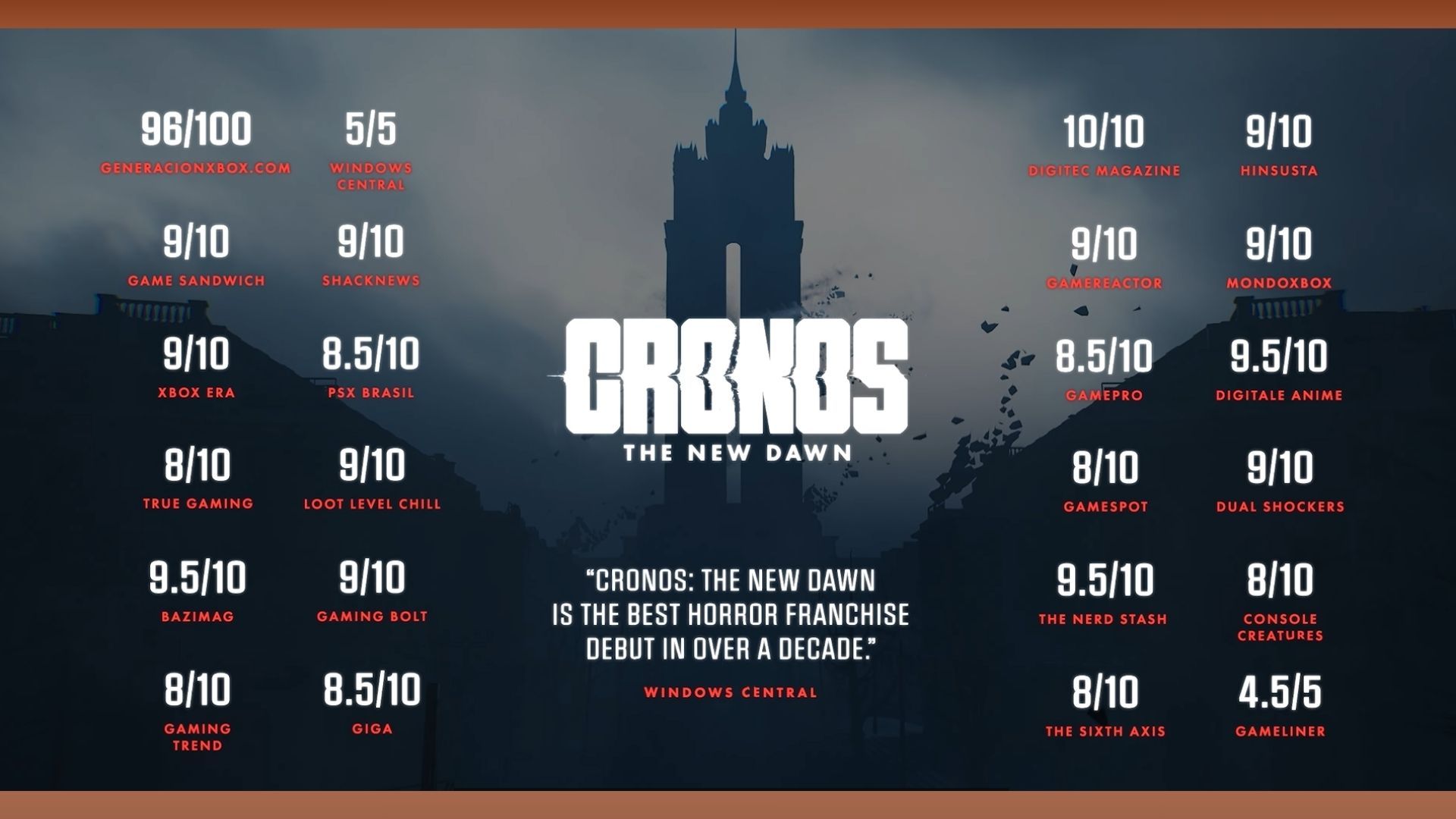 Cronos: The New Dawn Accolades Trailer Features DualShockers Score