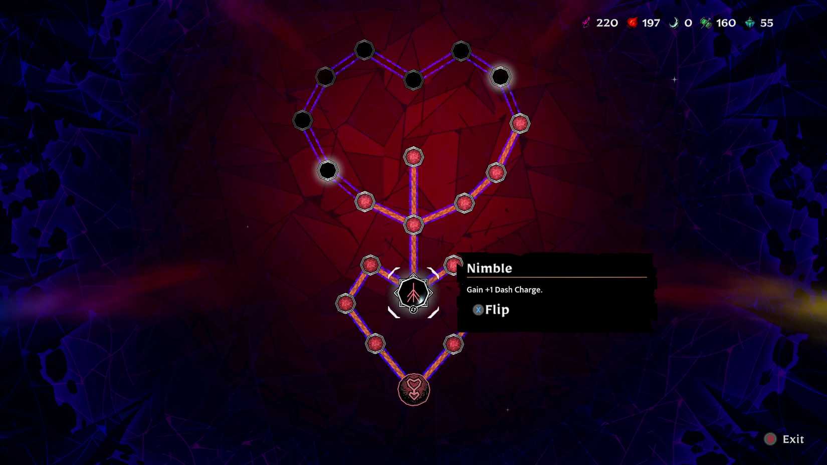 Sworn Meta-Progression Flip Mechanic