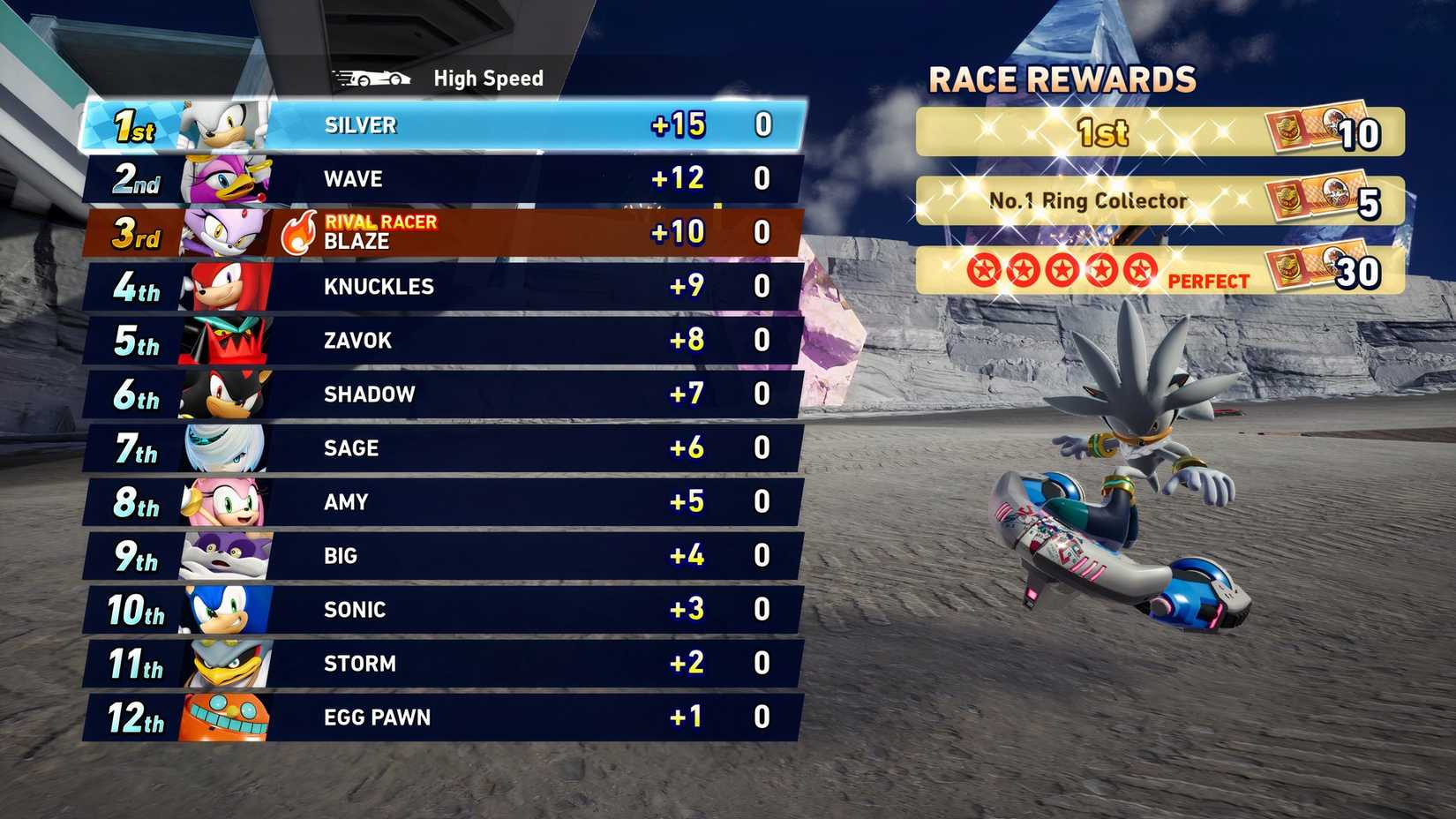 Sonic Racing Crossworlds First Place Results Screen