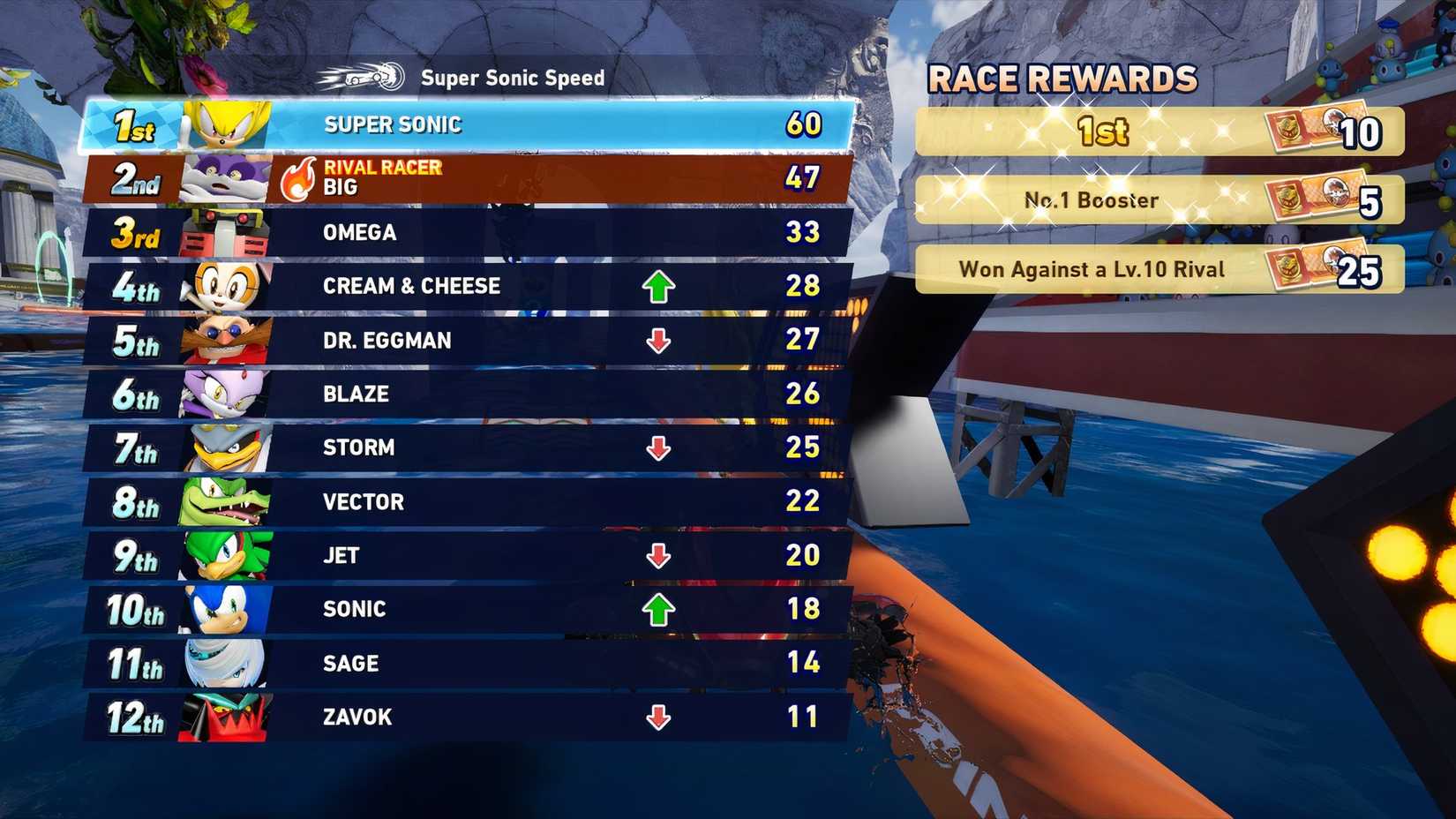 Winning Grand Prix as Super Sonic in Sonic Racing Crossworlds