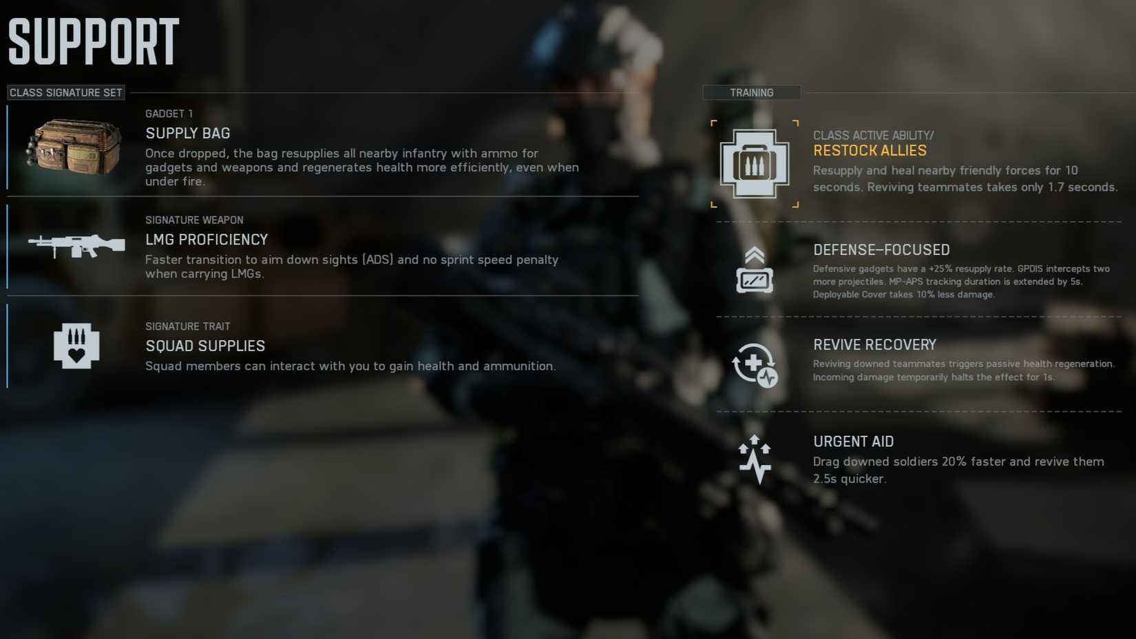 Support Injection Battlefield Battlefield 6: Best Support Class Loadouts