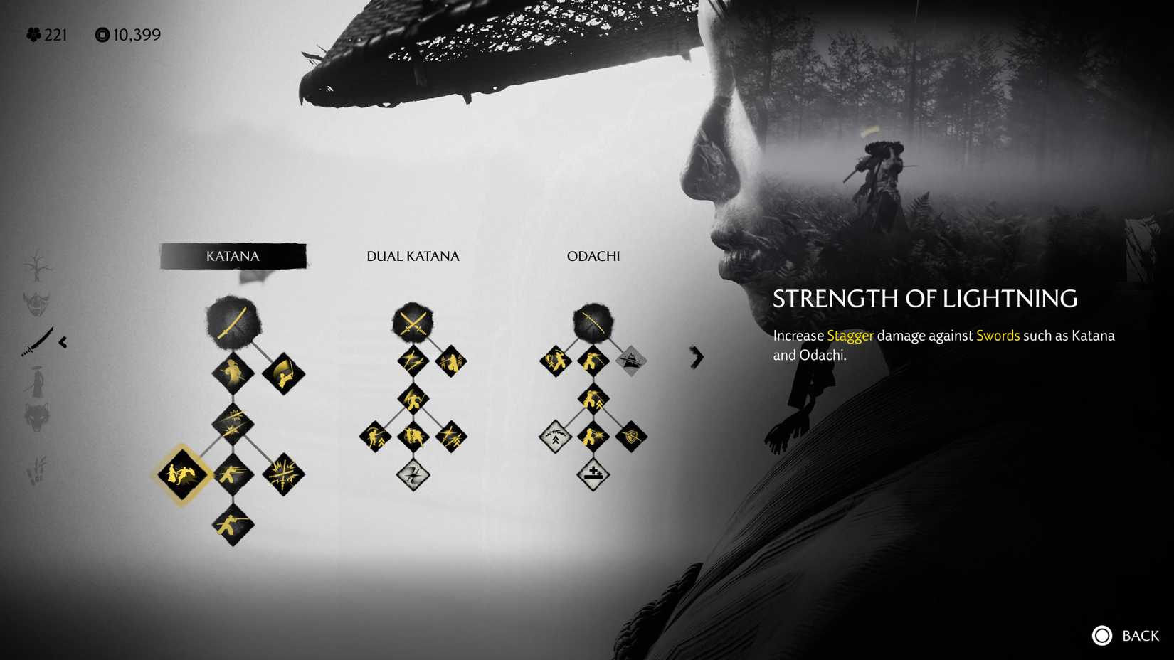 strength of lightning