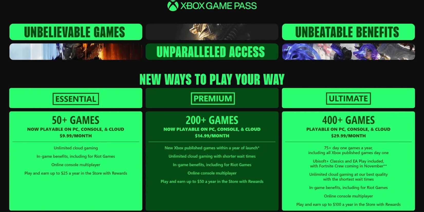 Xbox One Xbox Game Pass Ultimate Subscription Price These Xbox - Main Image