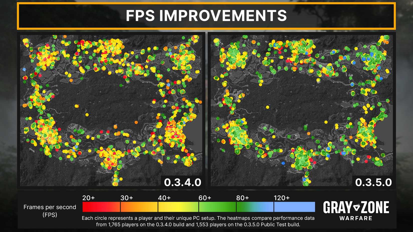 Infografía comparativa de mapas de calor de FPS de Gray Zone Warfare