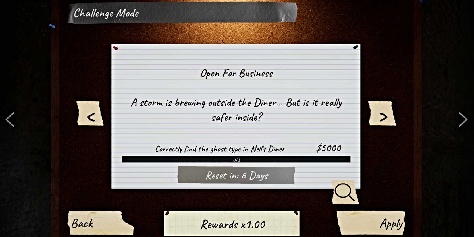 恐鬼症-开放营业挑战描述