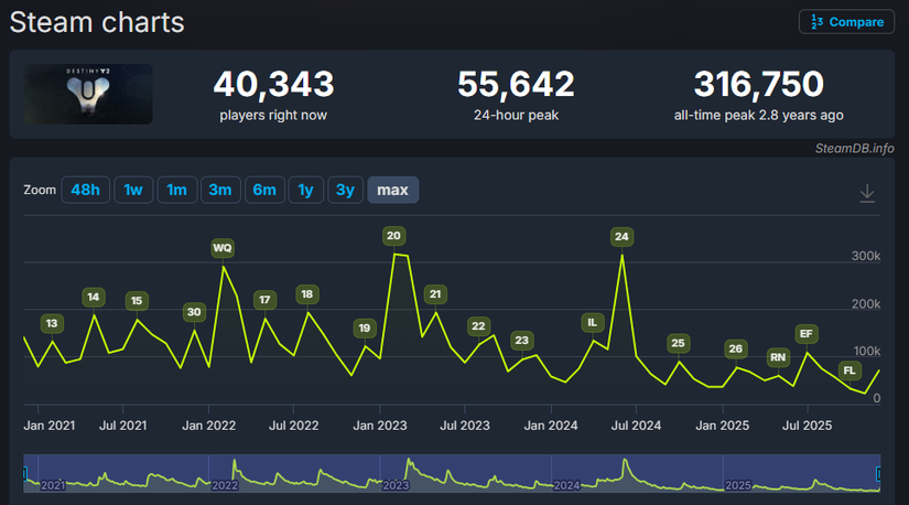 Captura de tela 2025-12-04 152956
