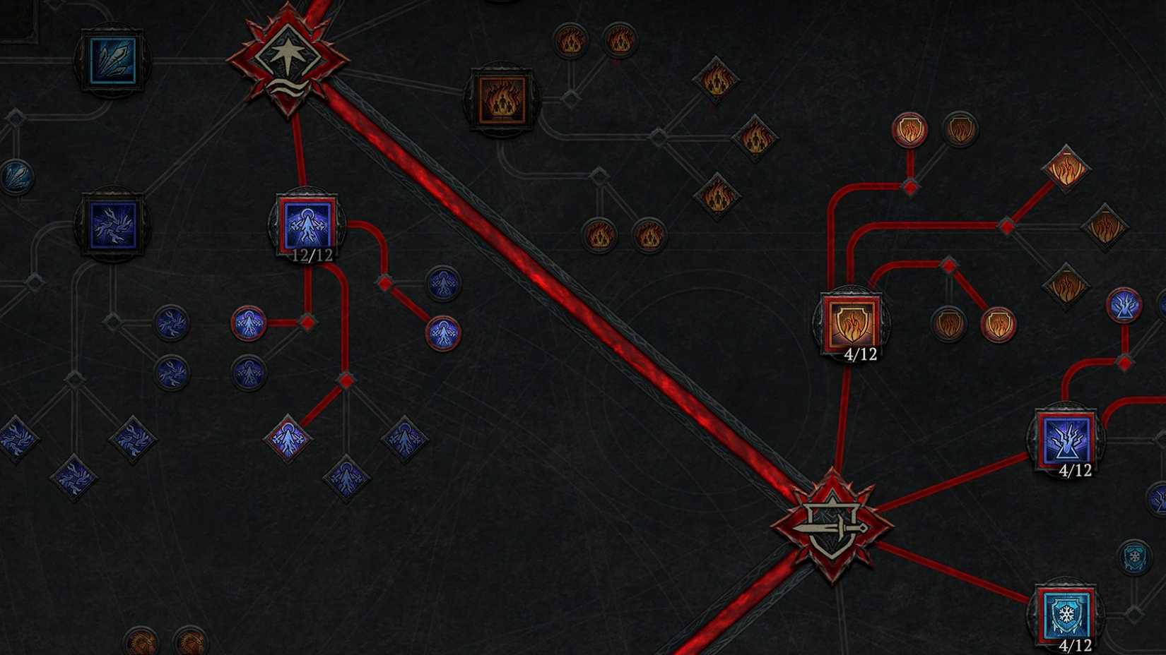 Skill Tree Lord of Hatred Diablo 4