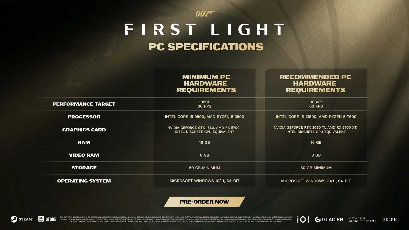 IOI Lowers 007 First Light Hardware Requirements After 'Miscommunication'