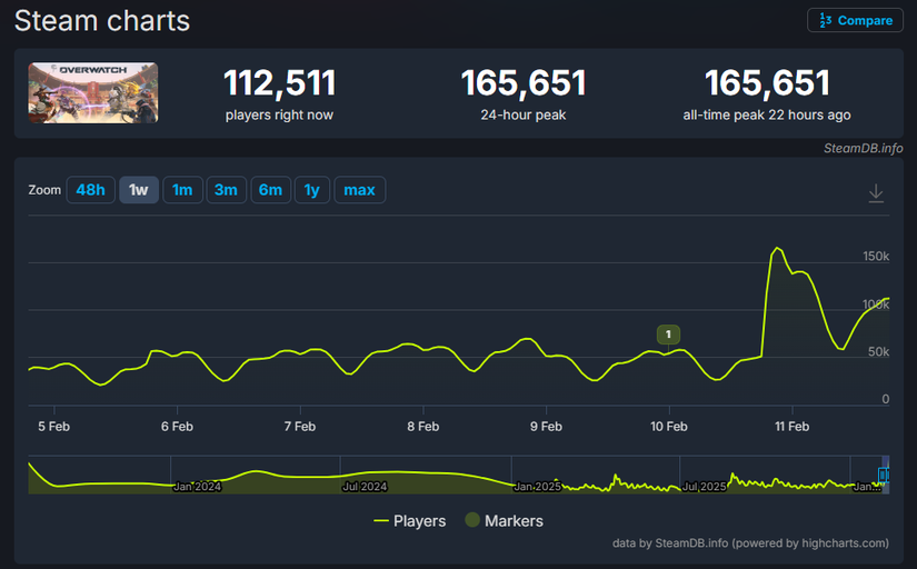 Captura de tela 2026-02-11 162515