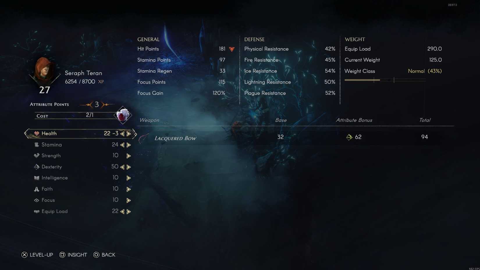 No Rest for the Wicked Point Allocation