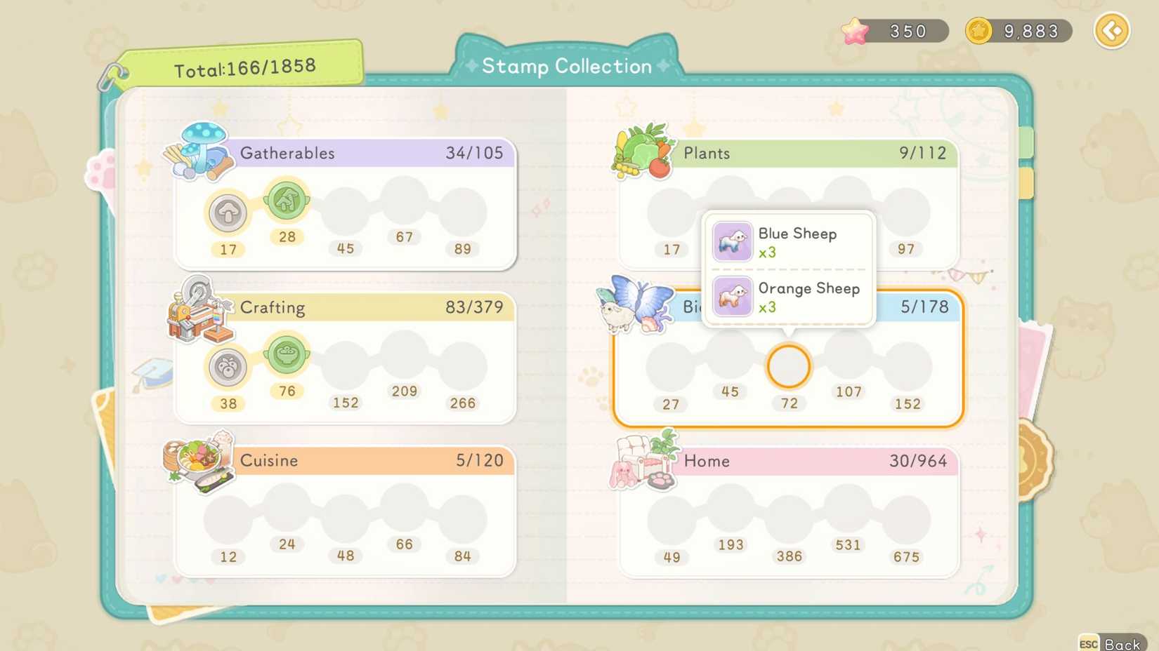 Starsand Island Bio Research Reward