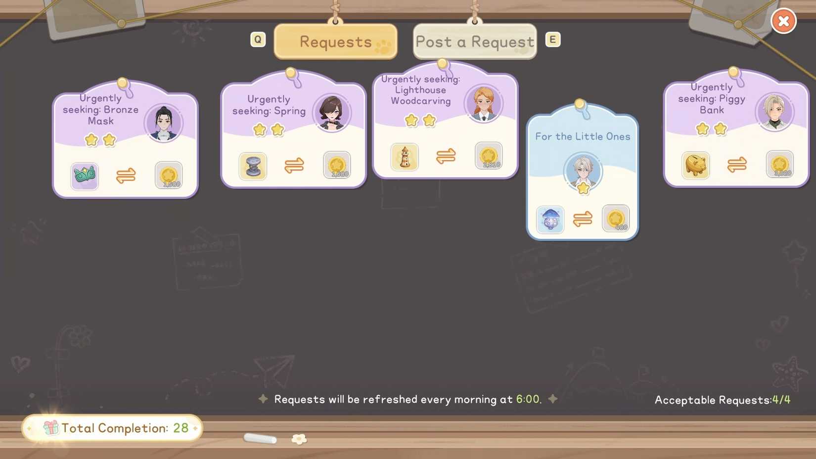 Starsand Island Request Board