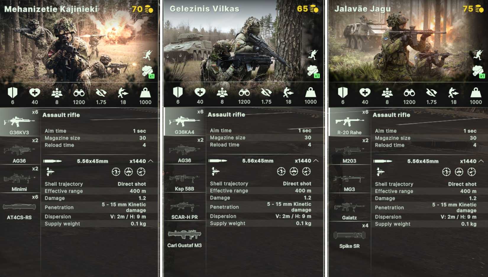 Broken Arrow Baltic Battalion Mechanized Infantry