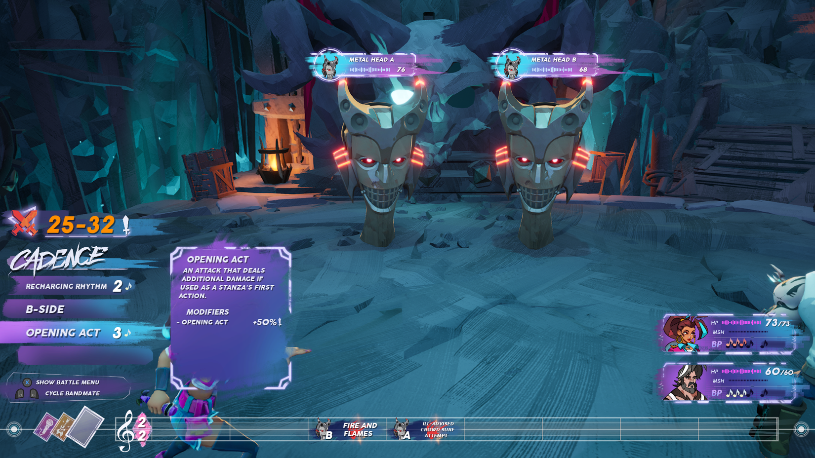 People of Note Metal Heads