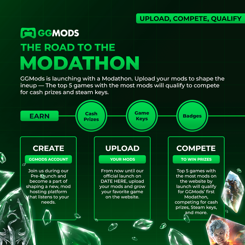 GGMods Modathon