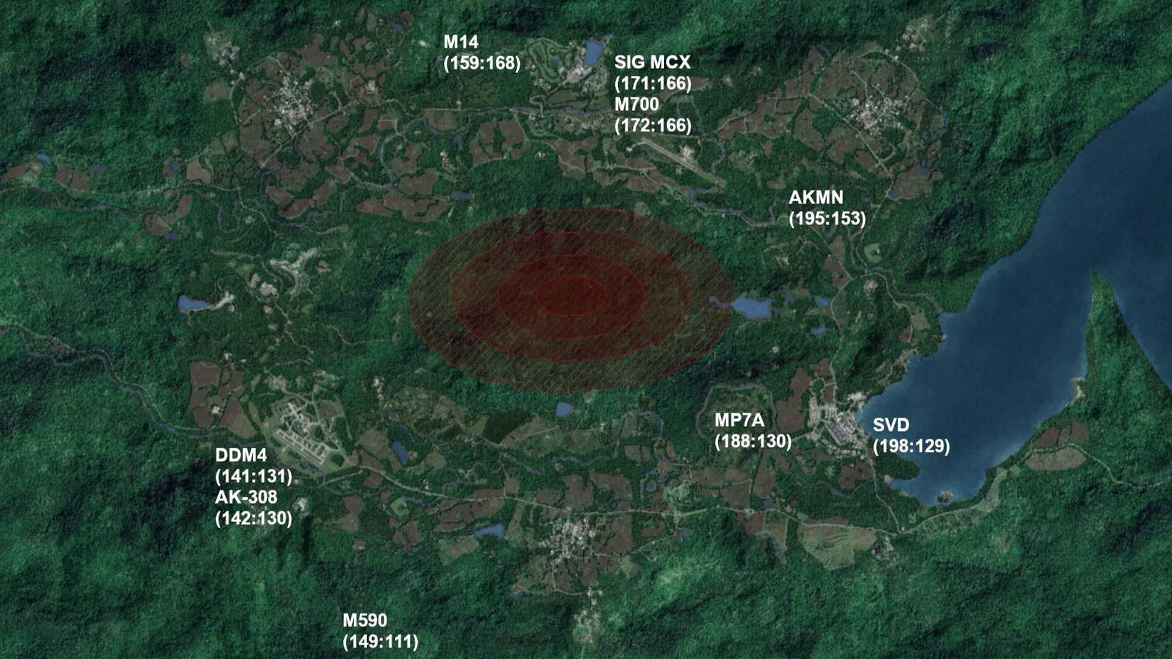 Gray Zone Warfare All Range and Rifle Areas