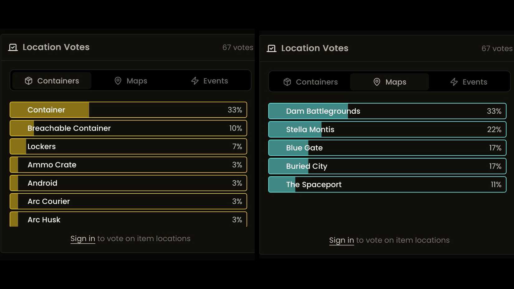 Arc Riders Xbox Key ARC Raiders: Unlocking the Stella Montis Archives, Find and Use the Key